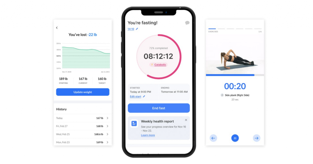 What Is Dofasting App
